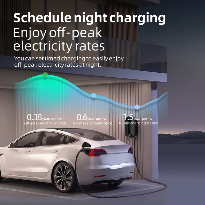 7KW 11KW 22KW ROMADA Home use  - огляд і ціна Wallbox Ev