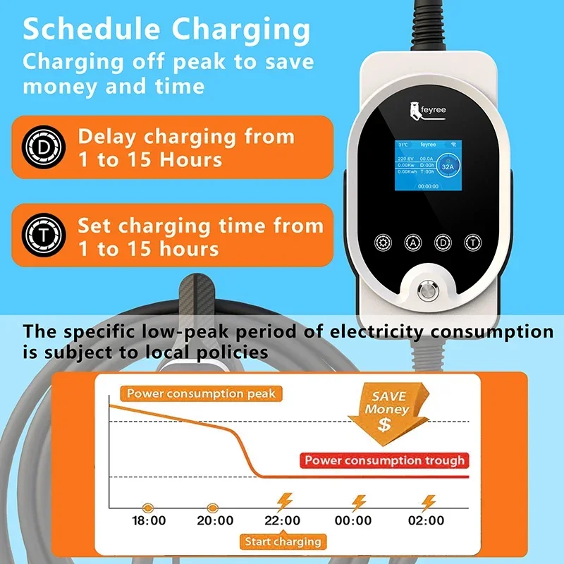 Feyree Type2 EV Charger EVSE W - огляд і ціна Ev Charging Cable