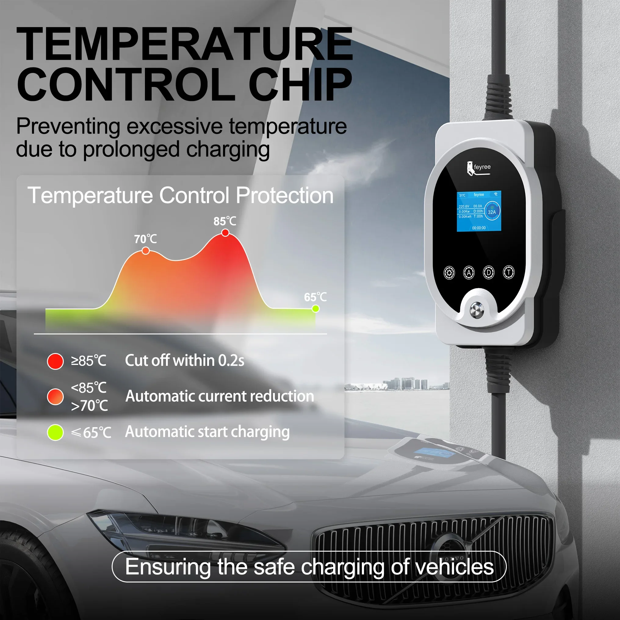 Feyree Type2 EV Charger EVSE W - огляд і ціна Ev Charging Cable